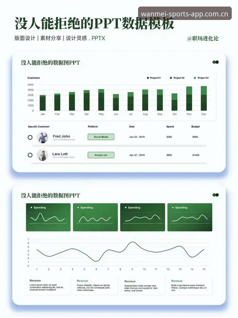 完美体育观赛体验提升进阶教程：从登录到实时数据分析